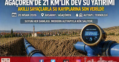 Ağaçören’de Su Devrimi: 21 Kilometrelik Yeni Hat ve Akıllı Sistemler Devreye Girdi…