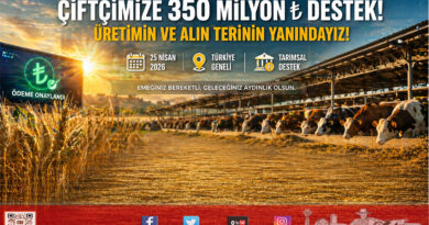 Çiftçinin Hesabına Bereket Yağdı: 350 Milyon 968 Bin ₺ Destek Ödemesi Aktarıldı…