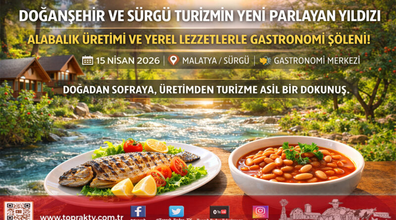 Malatya’da Üretim ve Turizm El Ele: Doğanşehir ve Sürgü Yeni Bir Cazibe Merkezi Oluyor…