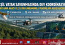 Yeşil Vatan İçin Tek Yürek: Bakan Yumaklı Orman Yangınlarına Karşı 30 İlin Valisiyle Buluştu…