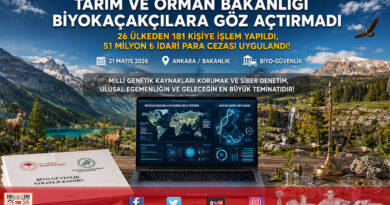 Bakan Yumaklı Açıkladı: Biyo-Kaçakçılara 51 Milyon ₺ Ceza Kesildi, Nuh’un Gemisi’ne 2 Milyon Veri İşlendi…