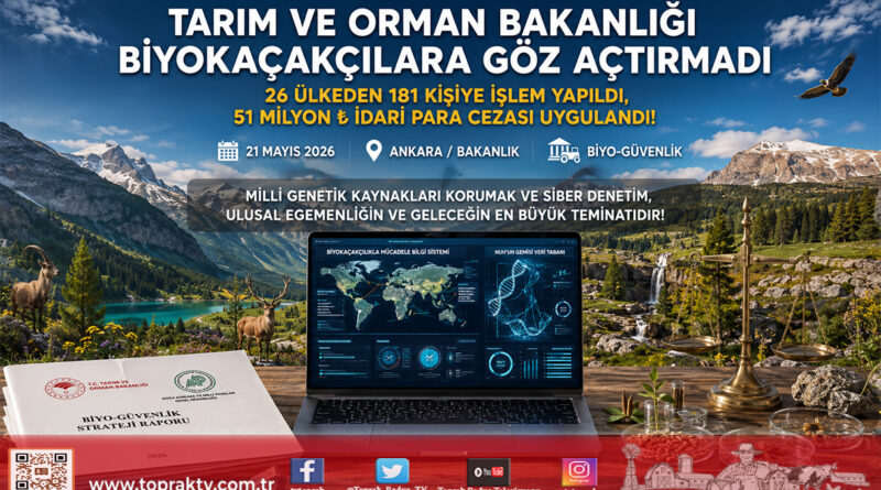 Bakan Yumaklı Açıkladı: Biyo-Kaçakçılara 51 Milyon ₺ Ceza Kesildi, Nuh’un Gemisi’ne 2 Milyon Veri İşlendi…