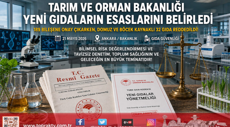 Tarım ve Orman Bakanlığı Yeni Gıdaların Esaslarını Belirledi: Tüketici Sağlığı En Üst Düzeyde Korunacak…