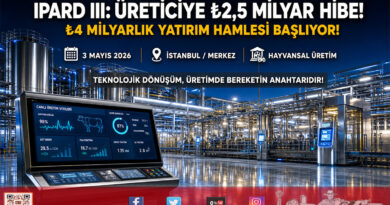 IPARD III Kapsamında Üreticiye ₺2,5 Milyar Hibe: ₺4 Milyarlık Yatırım Hamlesi Devrede…