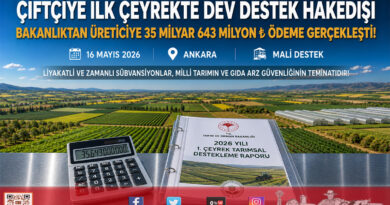 Üreticiye Dev Can Suyu: Yılın İlk Çeyreğinde 35,6 Milyar ₺ Tarımsal Destek Ödemesi Yapıldı…