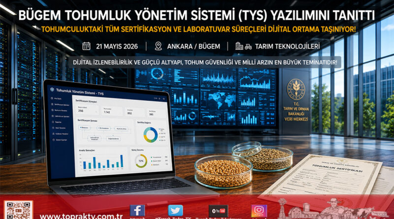 Tarımda Dijital Devrim: Tohumluk Yönetim Sistemi (TYS) Yazılımının Açılış Toplantısı Yapıldı…