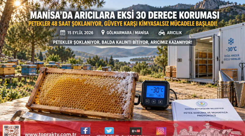 Manisa’da Arıcılara Devrim Niteliğinde Hizmet: Eksi 30 Derecede Şoklama ile Petekler Kimyasalsız Korunuyor!…