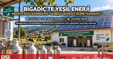 Bigadiç’te Kooperatife Yeşil Enerji Gücü: Mecidiye Köyü Güneşten Elektrik Üretimine Başladı!…