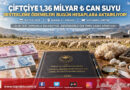 Çiftçinin Hesabına 1,36 Milyar ₺ Can Suyu: Destekleme Ödemeleri Bugün Yatırılıyor!…