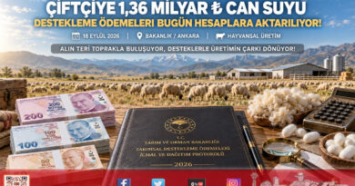 Çiftçinin Hesabına 1,36 Milyar ₺ Can Suyu: Destekleme Ödemeleri Bugün Yatırılıyor!…