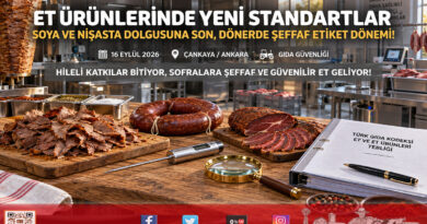 Türk Gıda Kodeksi’nde Tarihi Reform: Et Ürünlerinde Soya ve Nişasta Dönemi Bitti, Dönerde Şeffaf Etiket Zorunlu Oldu!…