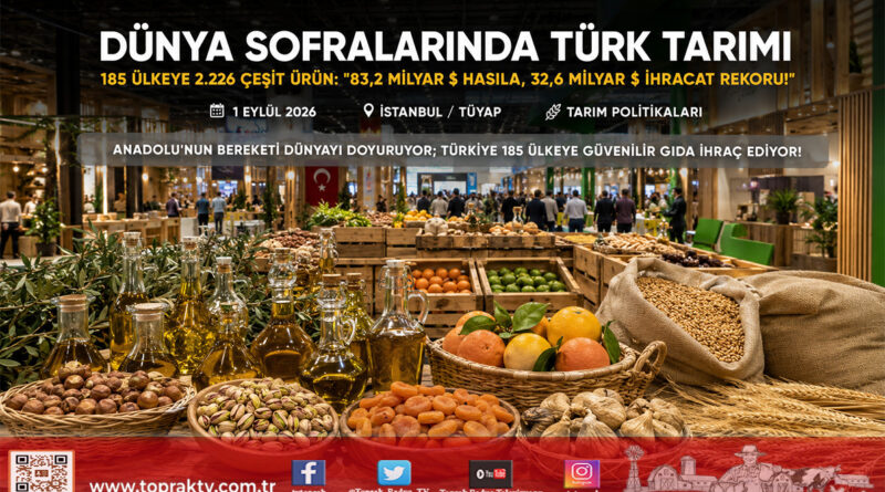 Türkiye’den Küresel Gıda Pazarlarına Dev İhracat Çıkarması: 185 Ülkeye 2 Bin 226 Çeşit Ürünle 32,6 Milyar $ Gelir Sağlandı!…