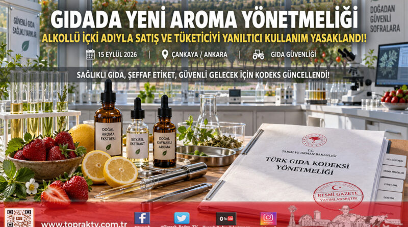 Türk Gıda Kodeksi’nde Kapsamlı Düzenleme: Aroma Vericilere Alkollü İçki Adı Yasağı Geldi, Tüketici Sağlığı Güvenceye Alındı!…