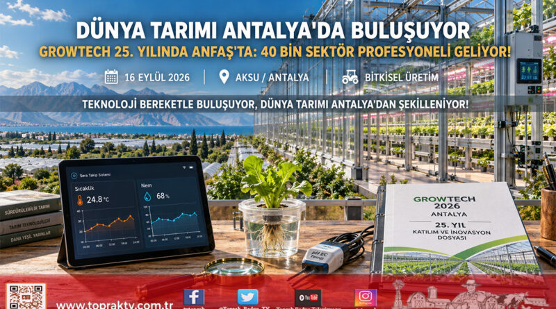 Küresel Tarım Teknolojileri Antalya’da Buluşuyor: Growtech 25. Yılında 40 Bin Profesyoneli Ağırlamaya Hazırlanıyor!…