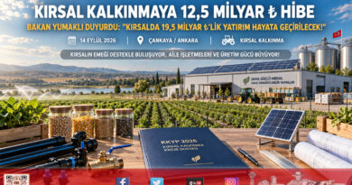 Kırsal Kalkınmaya 12,5 Milyar ₺’lik Dev Hibe: KKYP ile 19,5 Milyar ₺ Yatırım Sahaya İniyor!…