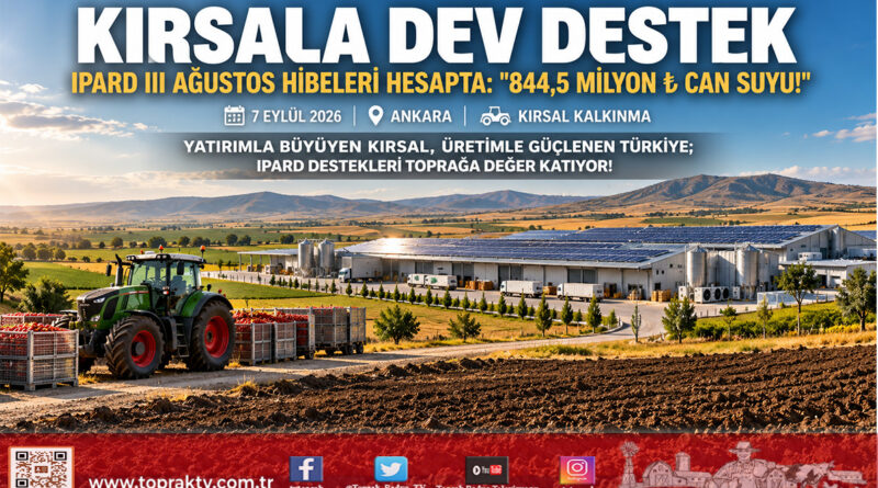 Kırsal Kalkınmaya Dev Kaynak: IPARD III Kapsamında Ağustos Ayında 844,5 Milyon ₺ Hibe Hesaplara Aktarıldı!…