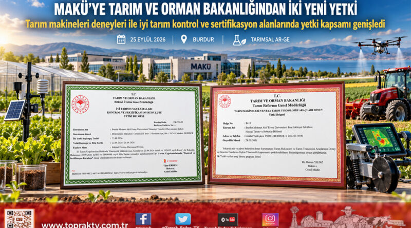MAKÜ’ye Bakanlıktan Çifte Yetki: Tarım Teknolojileri Deneyleri Ve İyi Tarım Sertifikasyonunda Üniversite İmzası!…