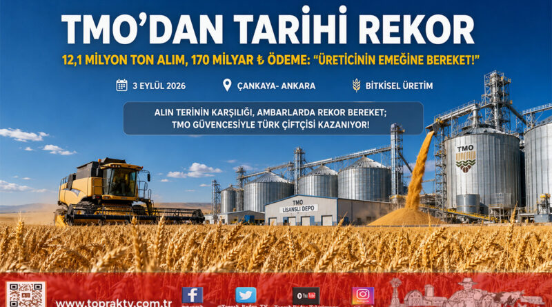 TMO’dan Hububatta Tarihi Rekor: 12,1 Milyon Ton Ürün Alımıyla Üreticiye 170 Milyar ₺ Ödeme Yapıldı!…