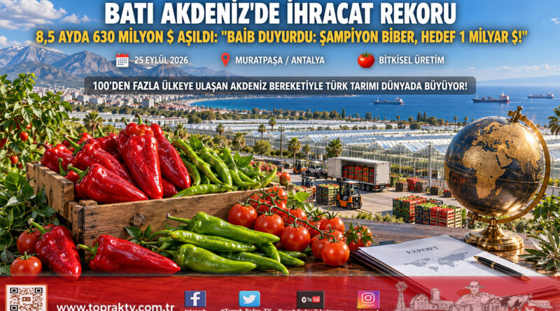 Batı Akdeniz’den 100’ü Aşkın Ülkeye Yaş Meyve Sebze Çıkarması: 8,5 Ayda 630 Milyon $ Aşıldı, Şampiyon Biber!…