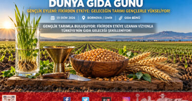 Dünya Gıda Günü’nde Gençlik Eylemi: Tarım ve Orman Bakanlığı Genç Beyinlerle Geleceğin Gıdasını Şekillendiriyor!…