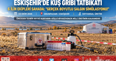 Eskişehir’de Gerçek Boyutlu Kuş Gribi Tatbikatı: 6 İlin Ekipleri Olası Salgın Senaryosuna Karşı Sahaya İndi!…