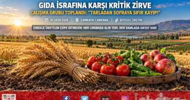 Gıda İsrafı ile Mücadelede Kritik Zirve: Gıda İsrafı Çalışma Grubu 12. Kez Toplandı!…