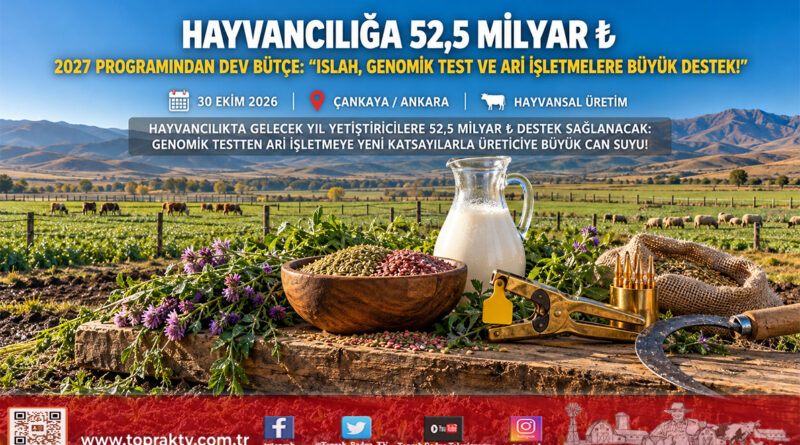 Hayvancılıkta Tarihi Destek Bütçesi: Gelecek Yıl Yetiştiricilere 52,5 Milyar ₺ Kaynak Aktarılacak!…