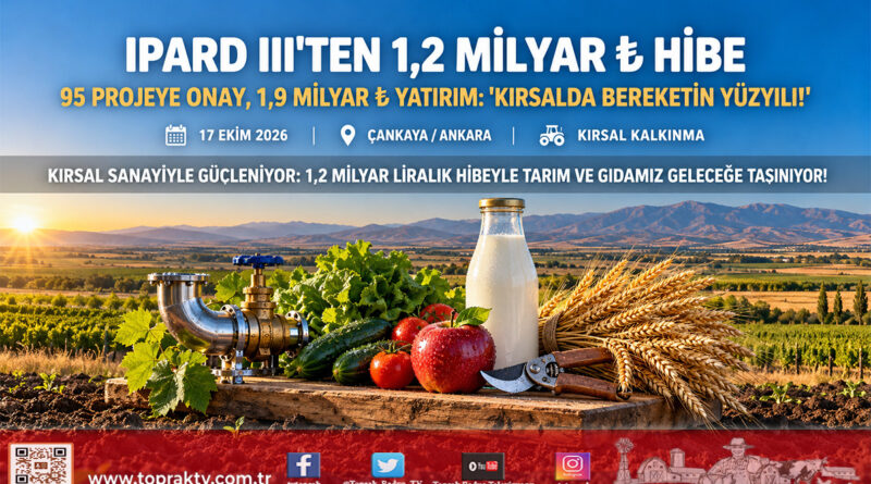 Kırsala 1,2 Milyar ₺ Hibe Can Suyu: IPARD III 11. Başvuru Sonuçları Açıklandı!…