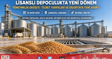 Ticaret Bakanlığı’ndan Lisanslı Depoculukta Yeni Dönem: Ücret Tarifeleri ve Sigorta Kuralları Yeniden Düzenlendi!…