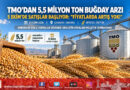 TMO’dan Piyasalara 5,5 Milyon Tonluk Dev Buğday Hamlesi: 5 Ekim’de Satışlar Başlıyor!…